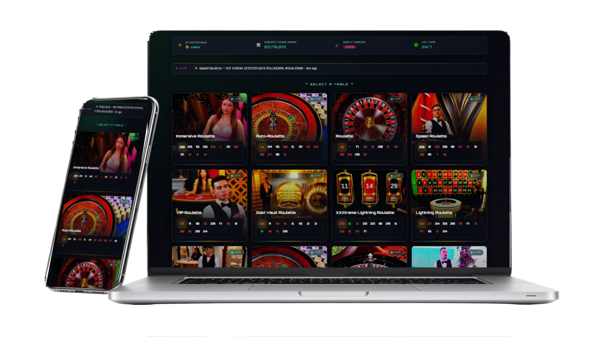 Painel de análise do Roulette Mythus em notebook e celular